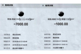 三明讨债公司成功追讨回批发货款50万成功案例